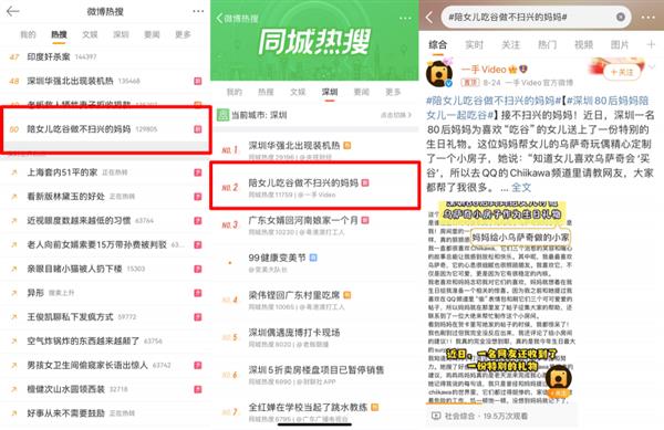 送房子” 深圳这位“不扫兴的妈妈”上热搜了！九游会网站给二次元女儿的Chiikawa“(图3)