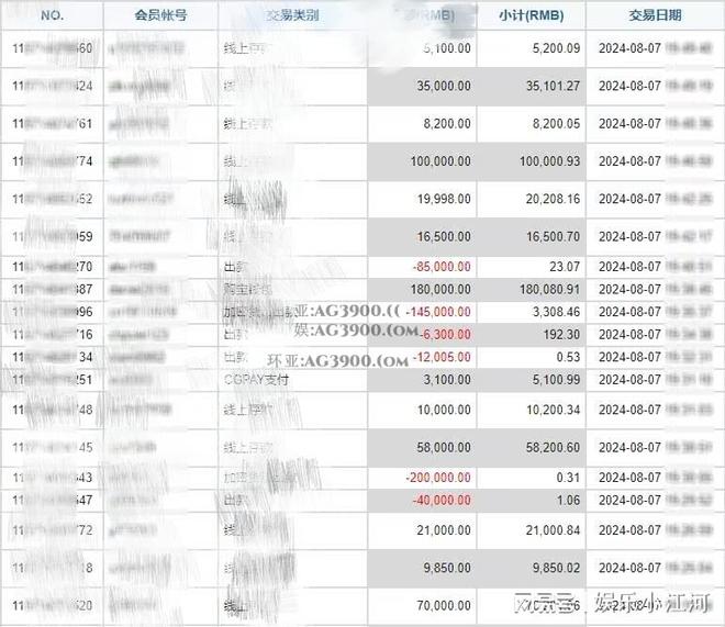 平台链接网站：十目所视十手所指九游会FC马戏团推币机爆分高的